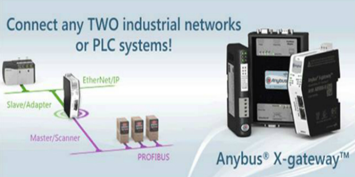 Conectando Redes Industriales y Automatas PLC