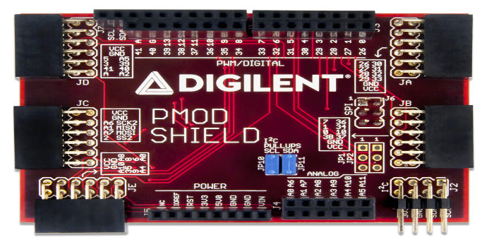 RS Components presenta Pmods™ y protectores tipo Arduino de Digilent para añadir rápidamente más funciones a diseños de prototipos
