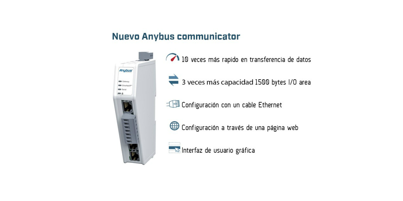 Nuevo Anybus communicator 10 veces más rápido y 3 veces más de capacidad de datos