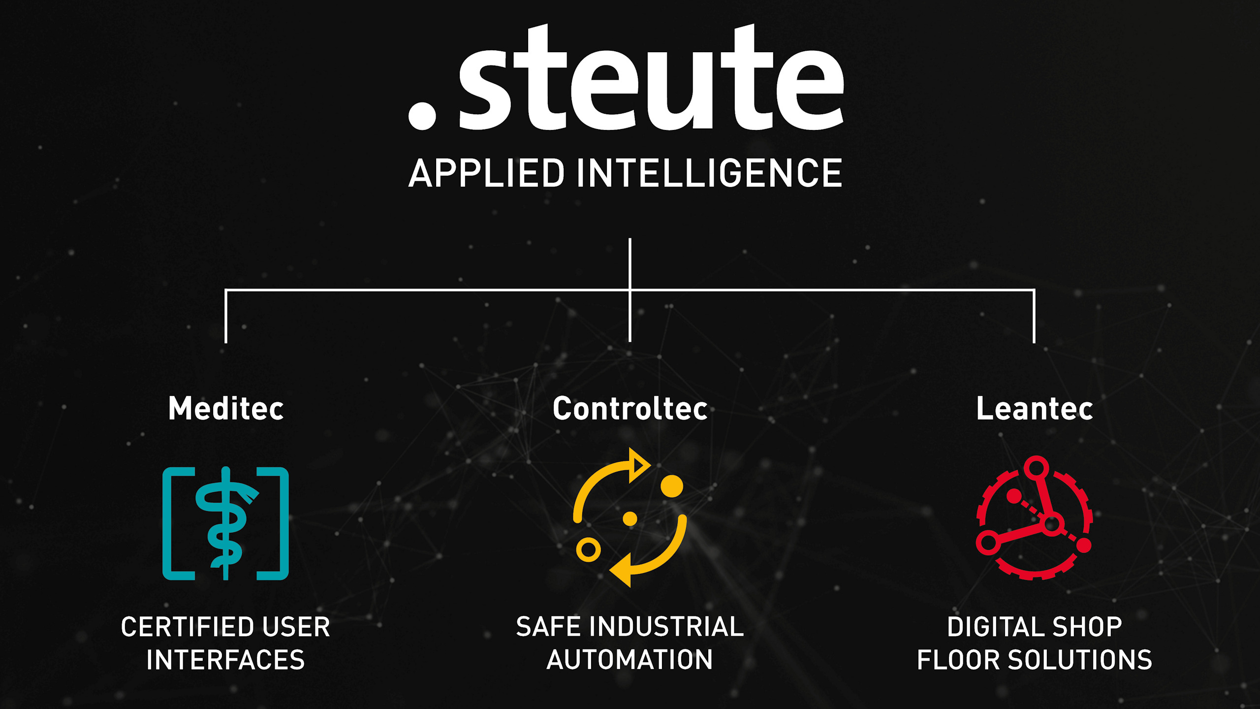 Steute Technologies reorganiza sus áreas de negocio